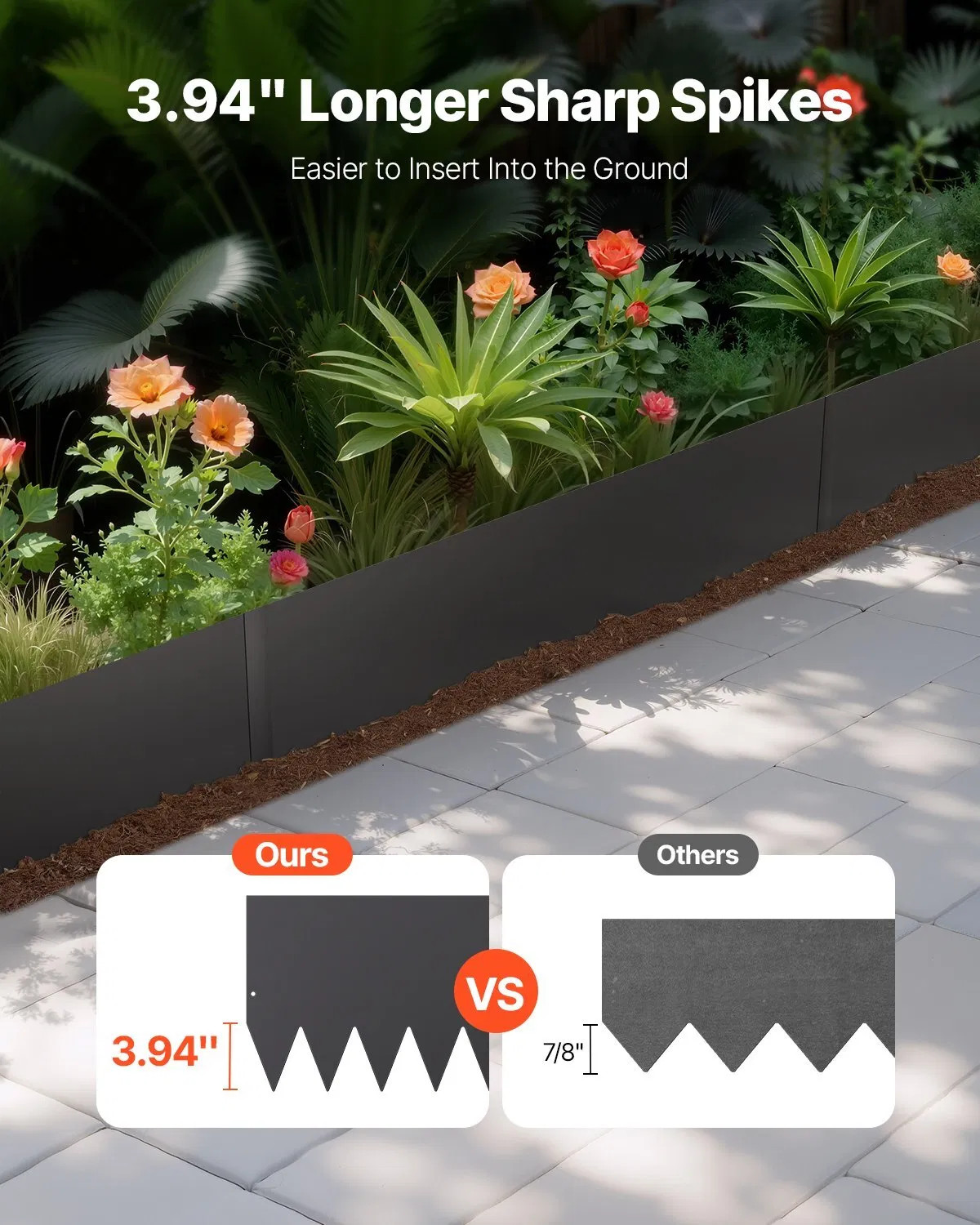 Steel Landscape Edging, 4 Packs 40 x 12 in Rust-Resistant Metal Landscape Edgin