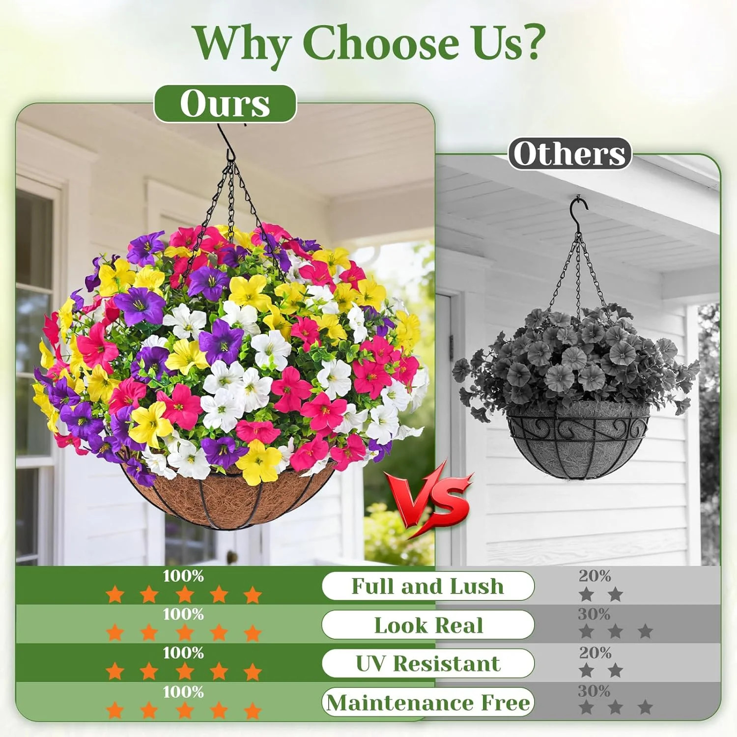Realistic Artificial Hanging Flowers for Outdoors with Basket, 1 Set Large Size