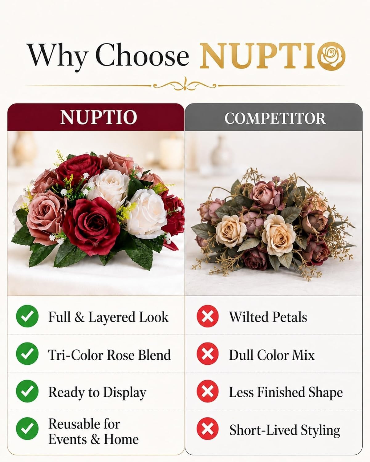 Artificial Floral Centerpieces – 9.5in Diameter