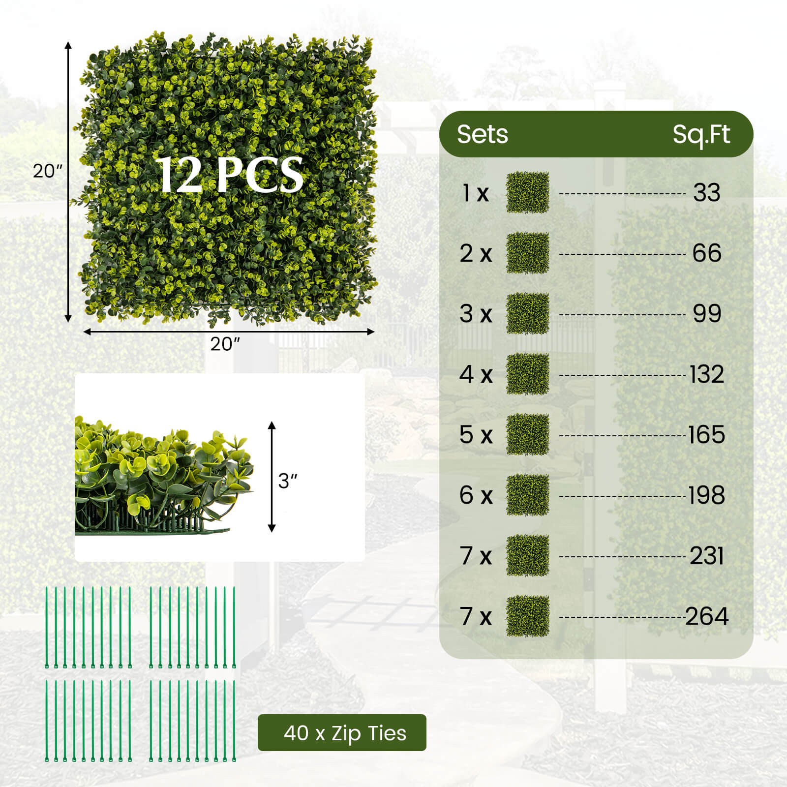 12 PCS 20″ x 20″ Artificial Hedge Boxwood Panels w/ Realistic Undulant surface