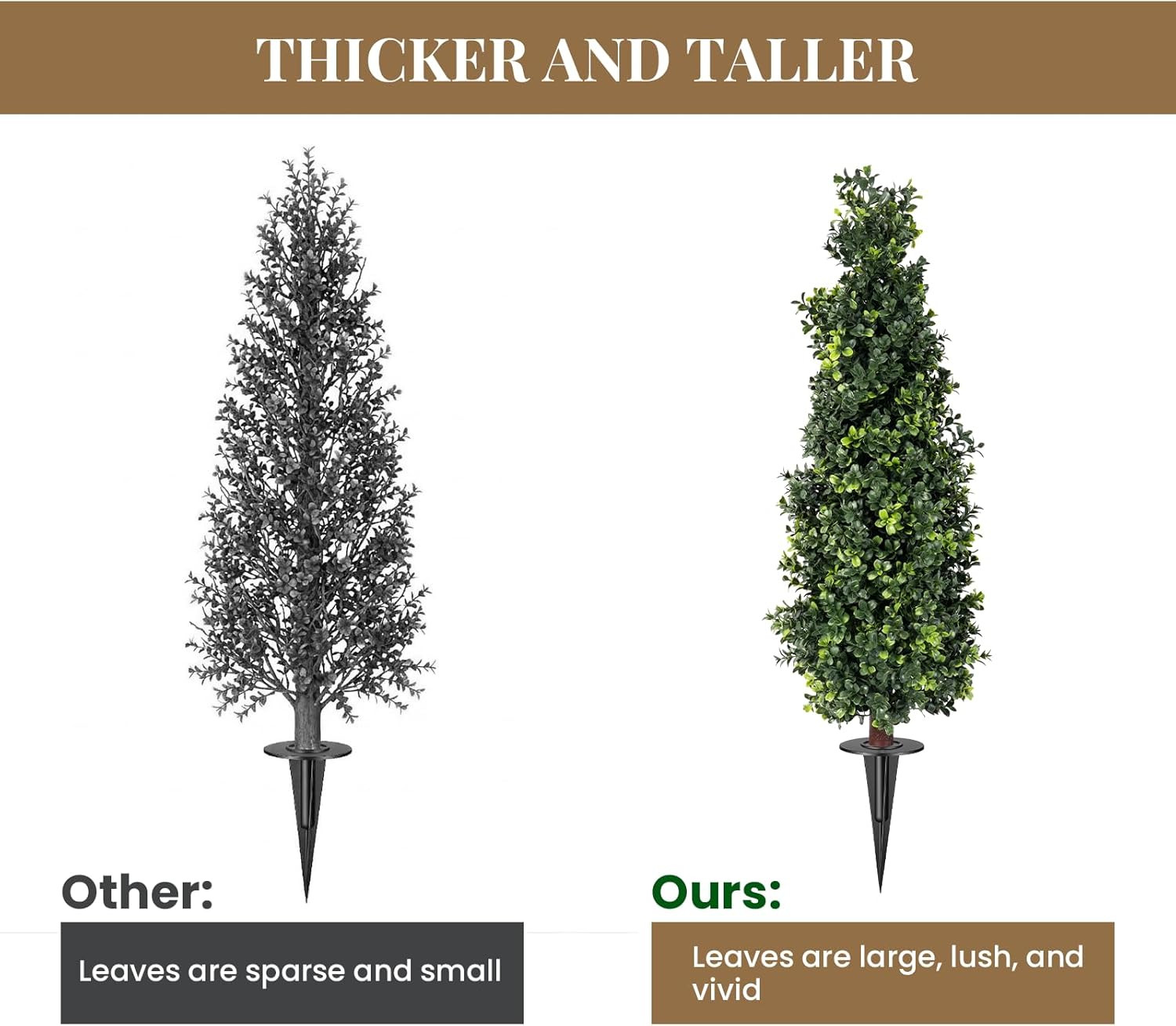 2 Pack Artificial Boxwood Topiary Trees with Ground Spike, 2 FT Faux Boxwood Top