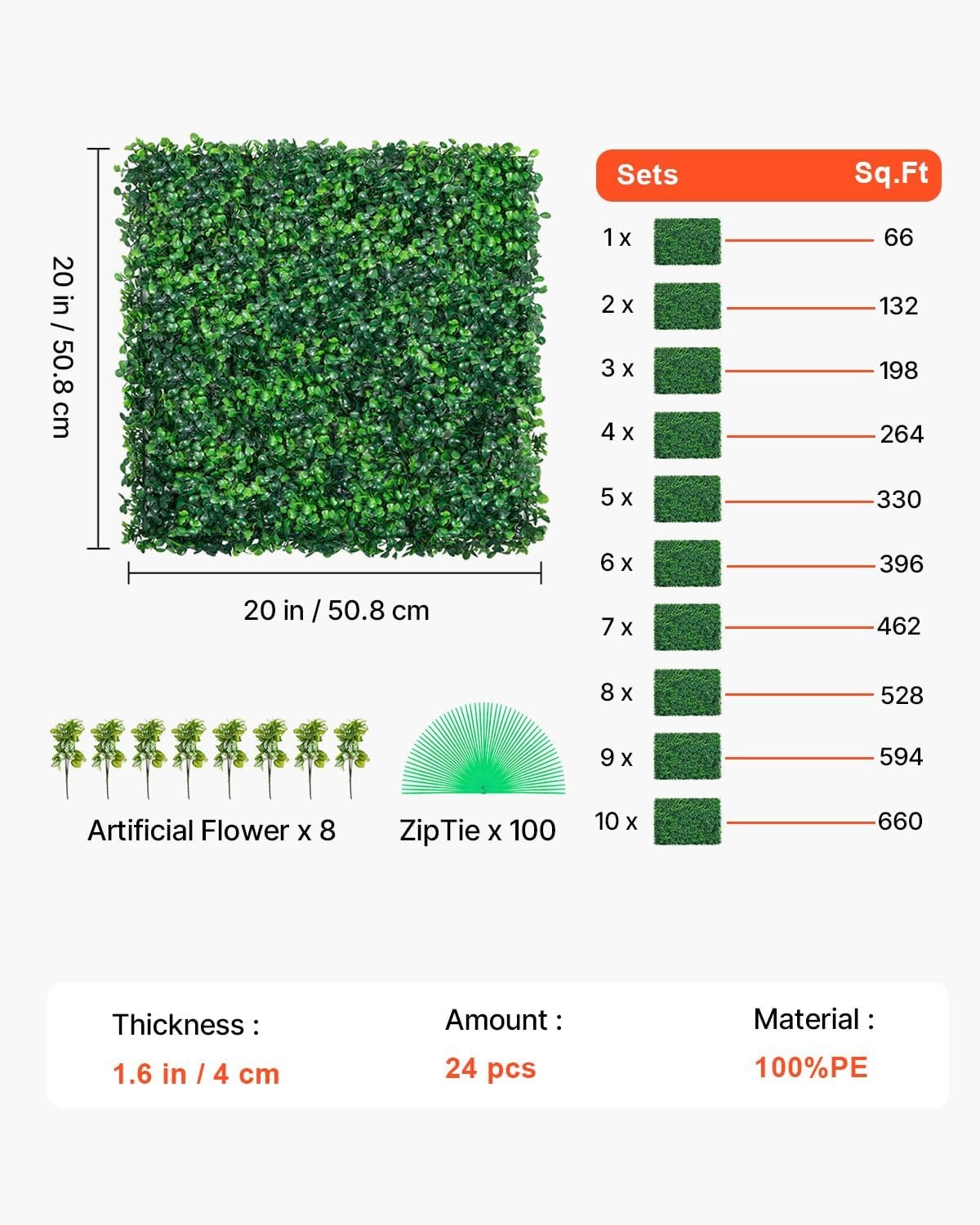 Artificial Boxwood Panel 24pcs 20 x 20 in Green Fake Grass Wall | 1.6 in Sun