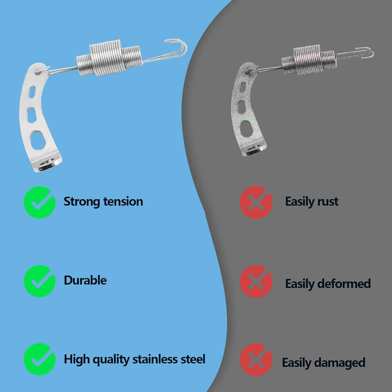 Carburetor Return Spring and Bracket Kit,Compatible with Most 5-1/8 Carburetor N