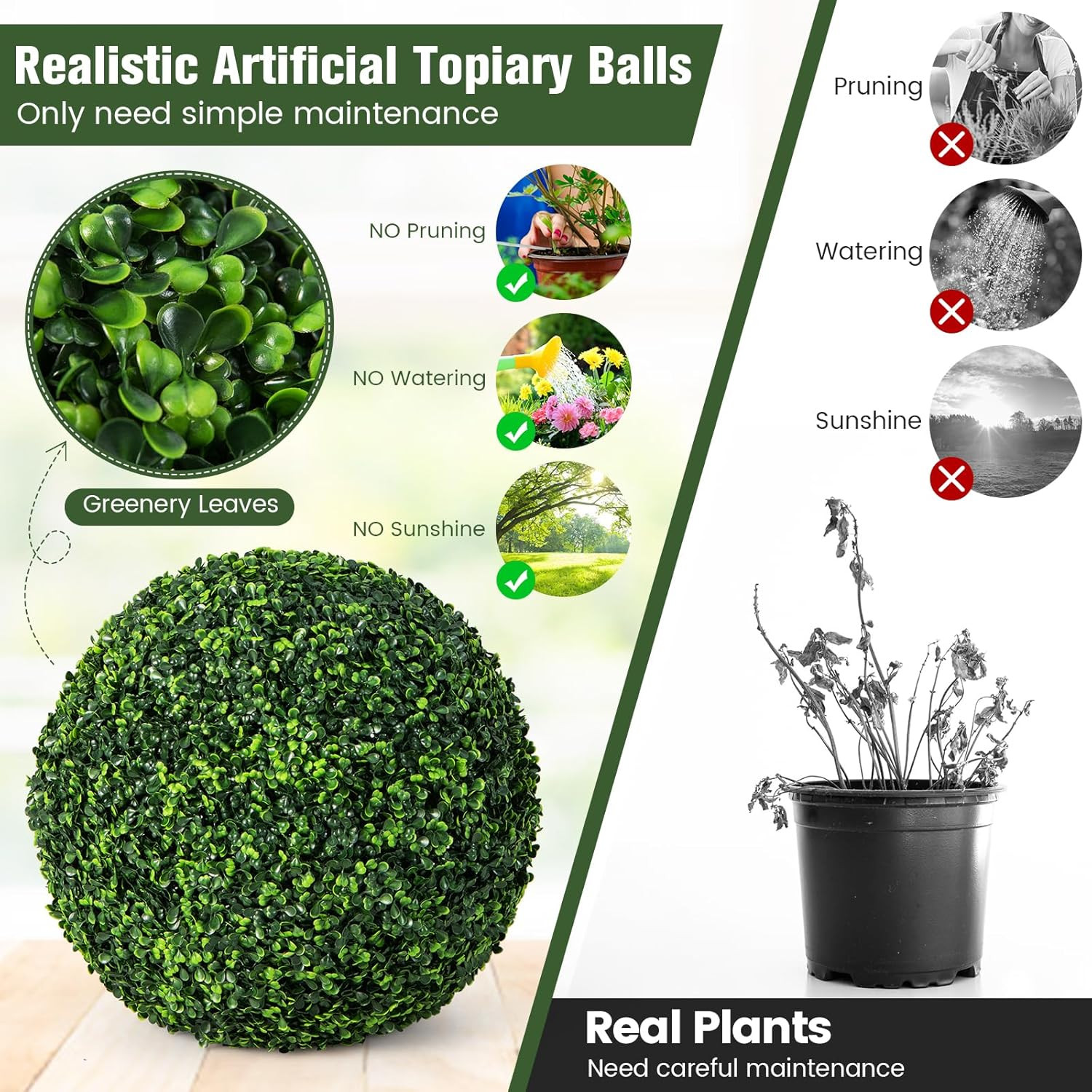 Goplus 2 PCS 19 Inch Artificial Plant Topiary Ball, round Faux Boxwood Balls Out