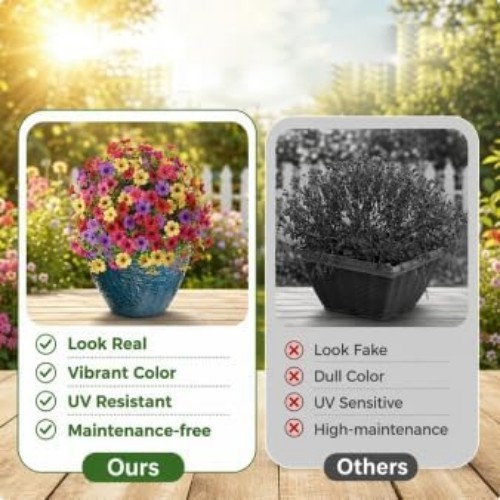 22″ Realistic Artificial Flowers for Outdoors with Ground Stakes – UV Resista…