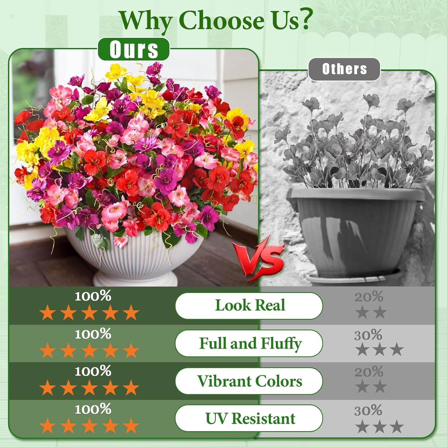 Fake Hibiscus Artificial Flowers, Outdoor, 6 Bundles, UV Resistant