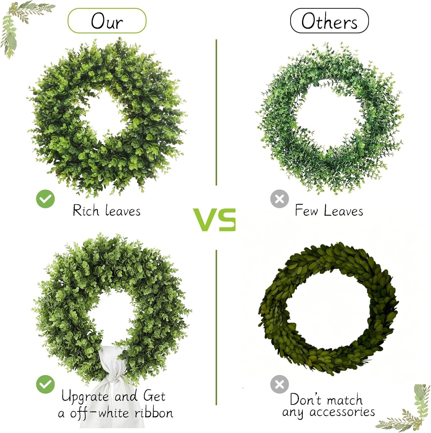Charming 20” Artificial Boxwood Wreath – Perfect for Weddings & Seasonal Decor