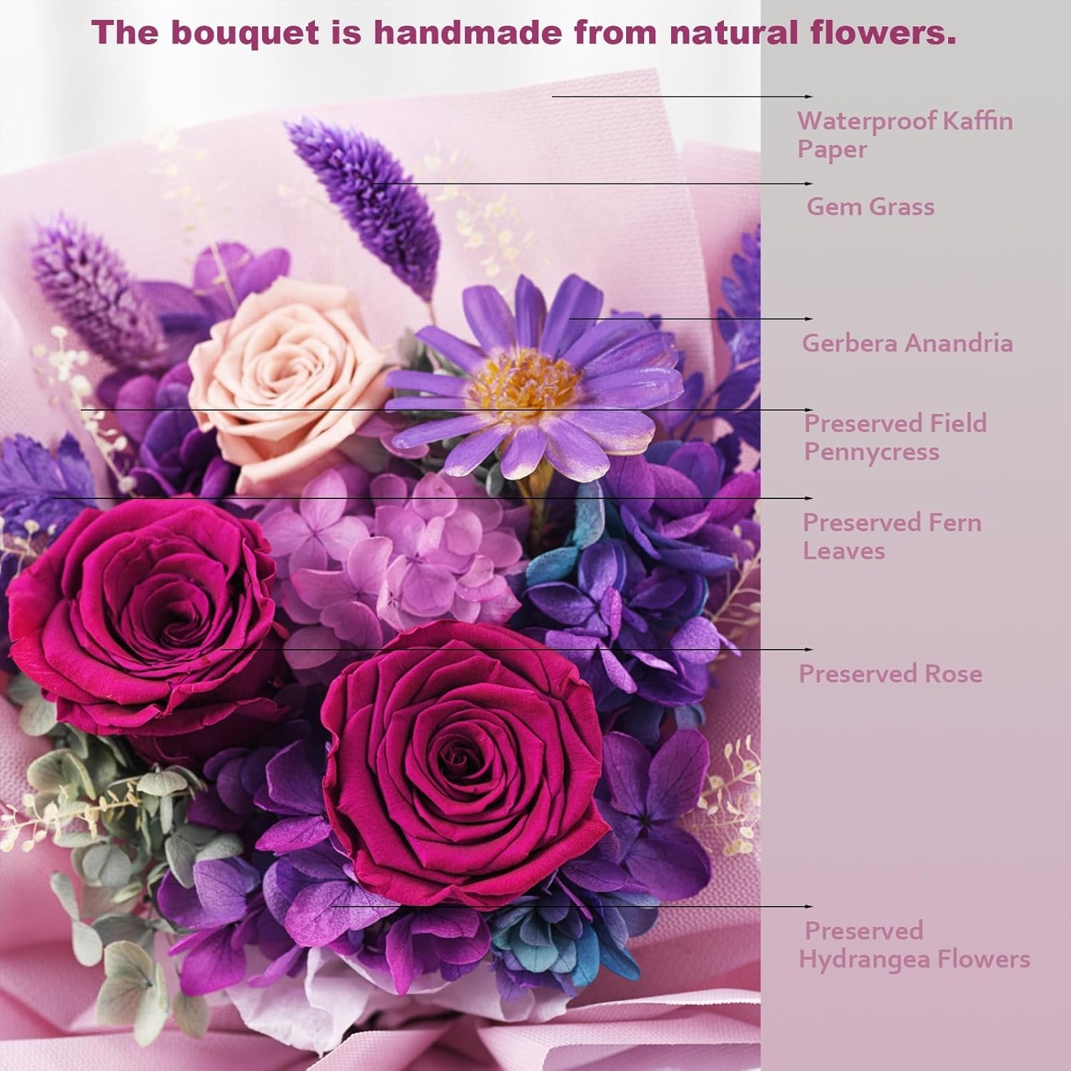 Handcrafted Preserved Flower Bouquet in Elegant Packaging – Perfect Gift for Her