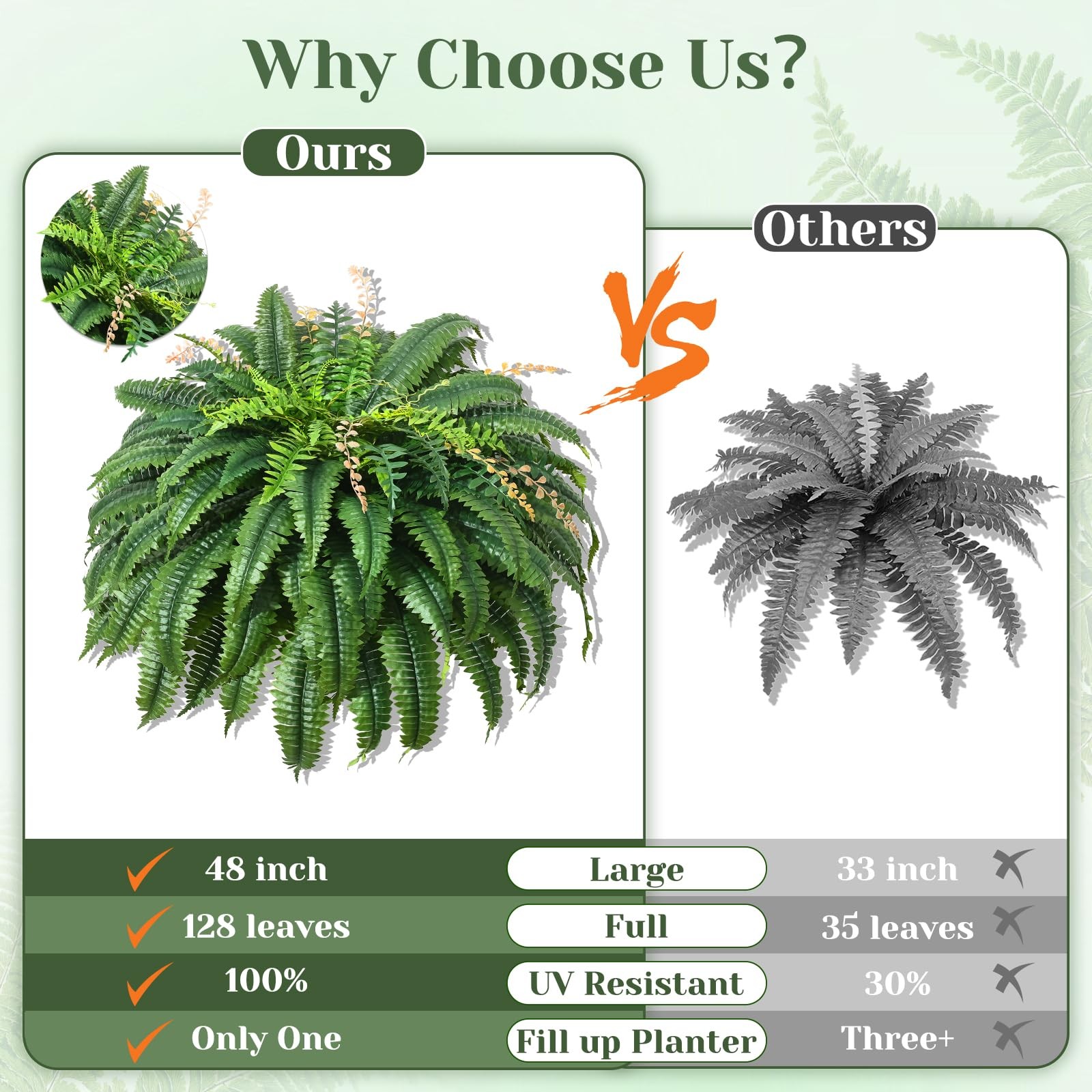 2Pcs 48”/128 Leaves Artificial Ferns for Outdoors Look Real Fake Ferns, Larg…