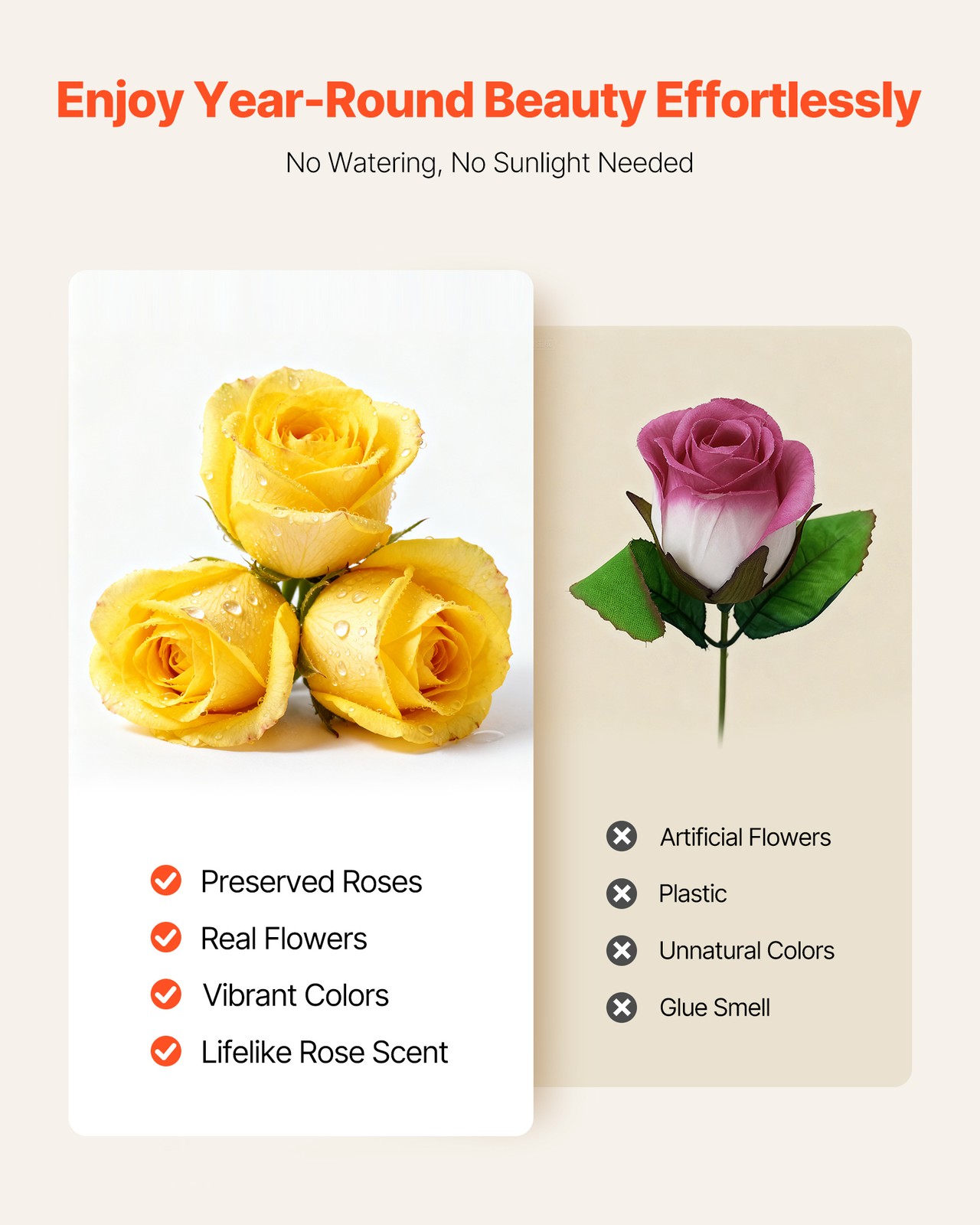 VEVOR Forever Flowers 27 Preserved Roses Heart Box Eternal Bouquet Yellow
