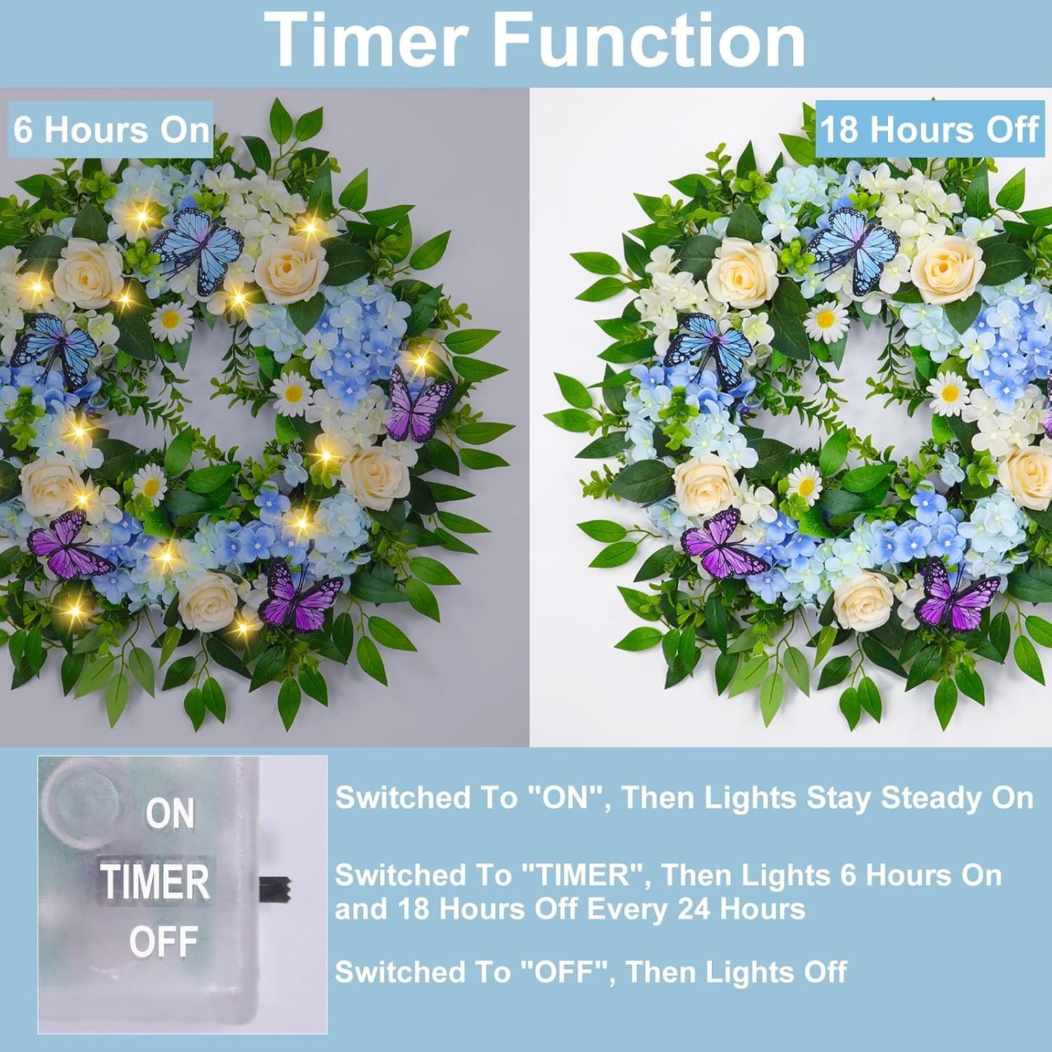 Elegant Lighted Hydrangea & Butterfly Wreath for All Seasons