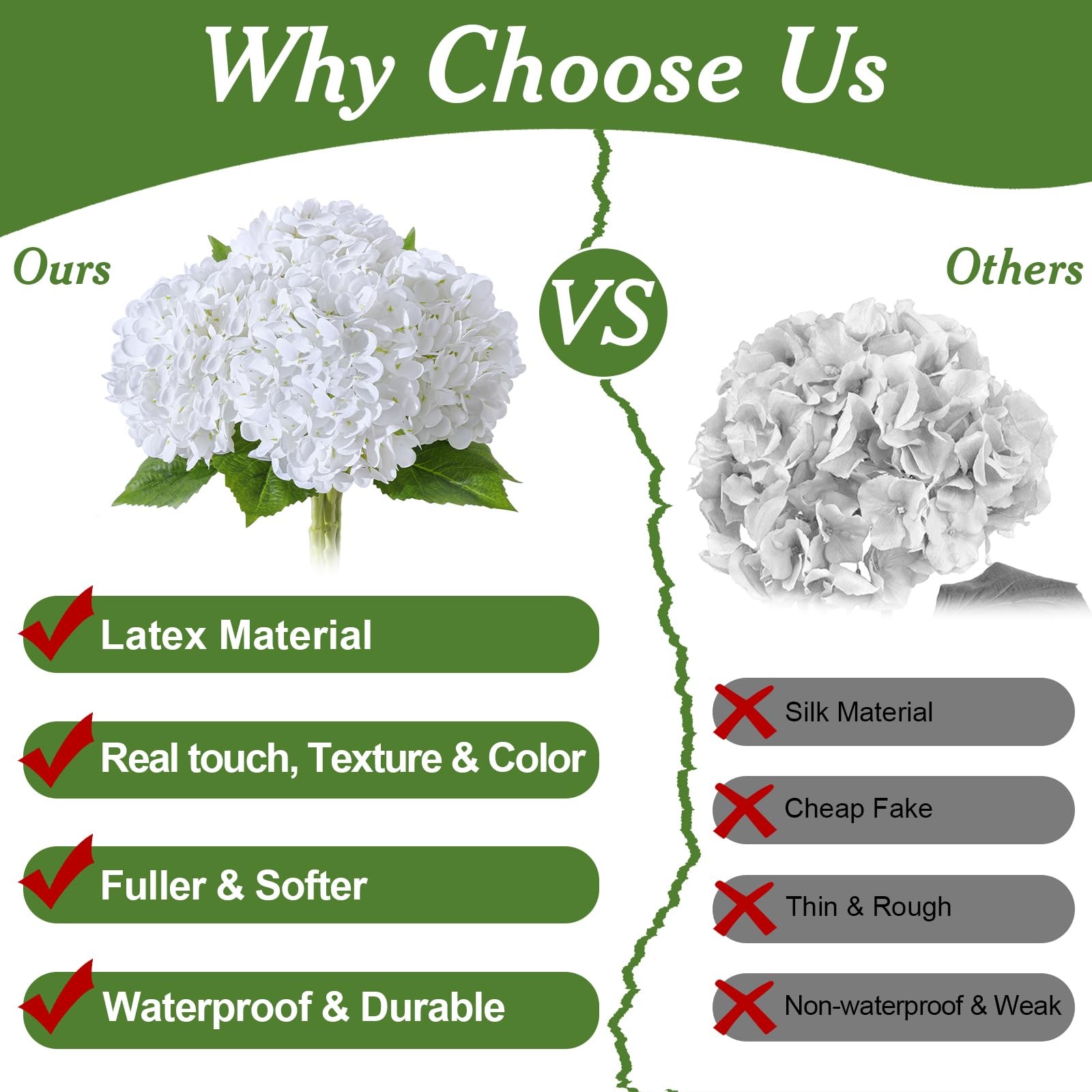 4 Pcs Artificial Hydrangea Silk Flowers with Stems, 19.7″ White Faux Hydrange…