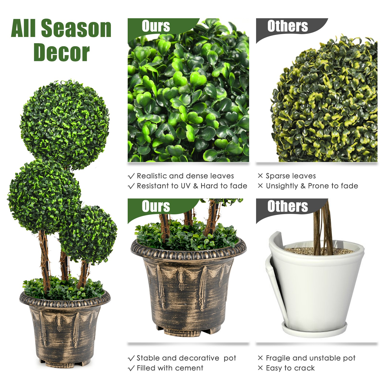 Costway 30” Artificial Topiary Triple Ball Tree Indoor Outdoor Decoration Green