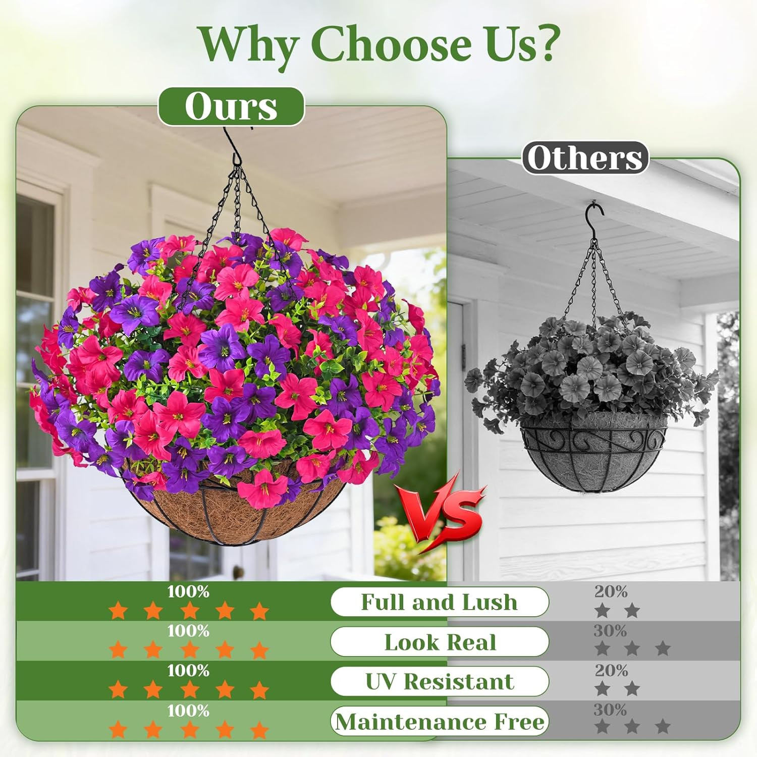 Realistic Artificial Hanging Flowers for Outdoors with Basket, 2 Set Large Size