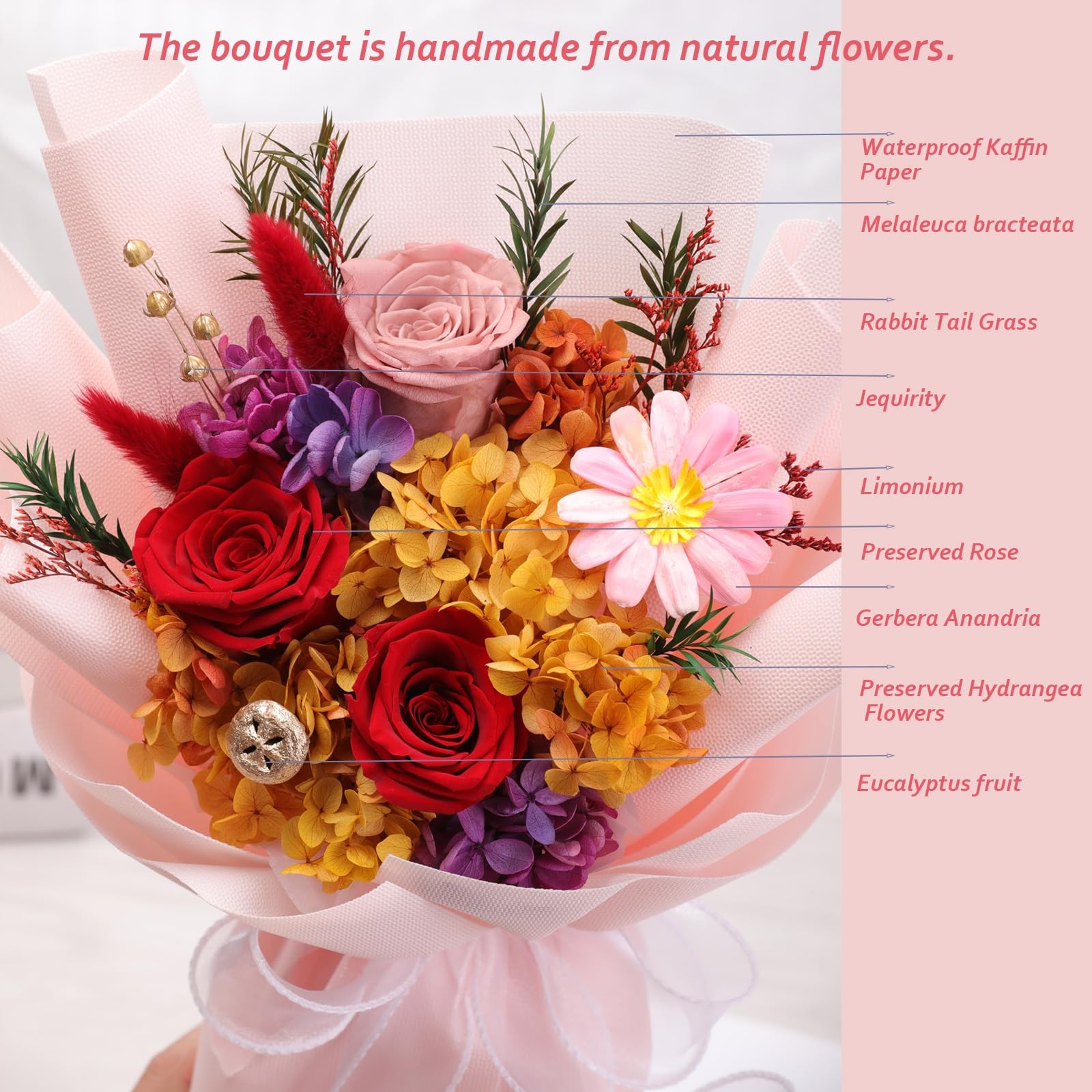 Flowers for Delivery,Preserved Flowers Bouquets,Red Rose Bouquets that Last 1…