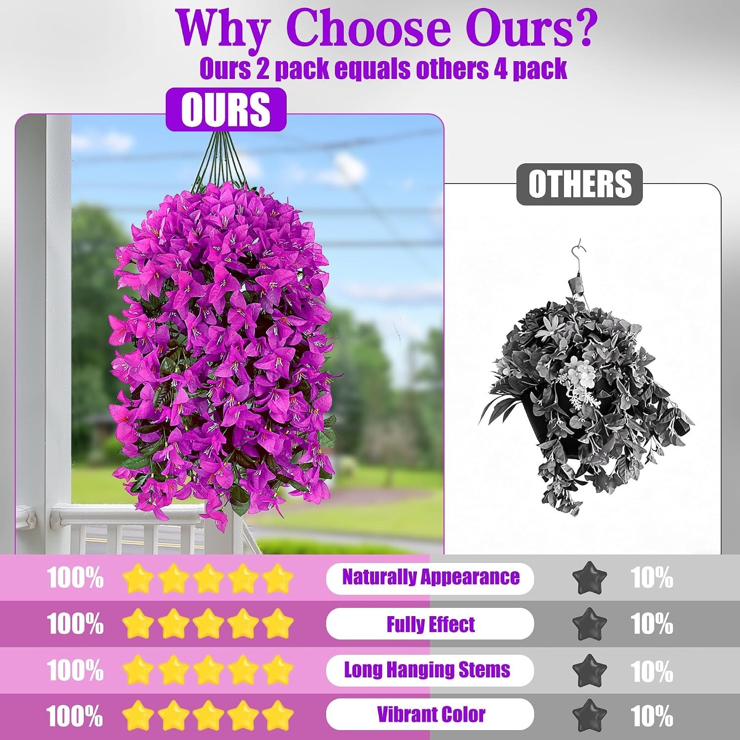 Fuchsia Faux Bougainvillea Hanging Plants – Durable Silk Decor for Outdoors