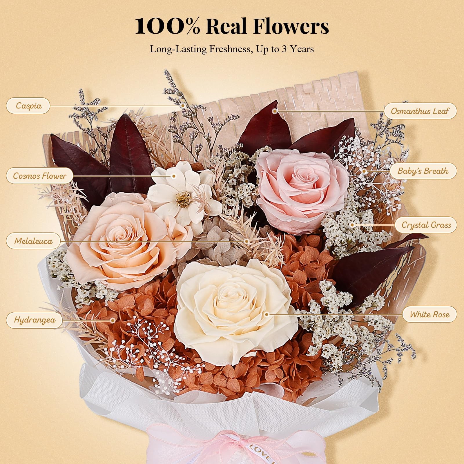 MAMAMIKO Pink Preserved Rose Bouquet