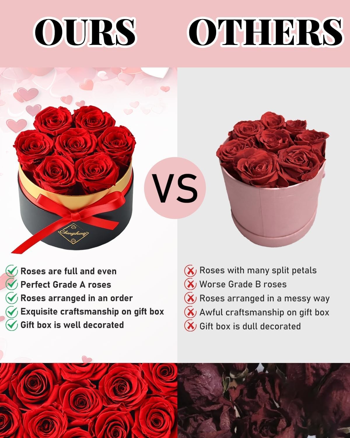 7 Preserved Roses in Box – Lasts 2-3 Years, Perfect Gift for Women, Anniversary