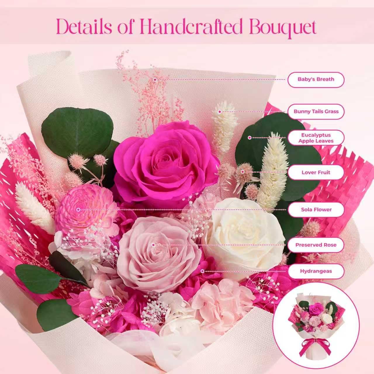 Preserved Flowers Bouquet – Birthday Gifts for Women, Real Flowers for Delive…