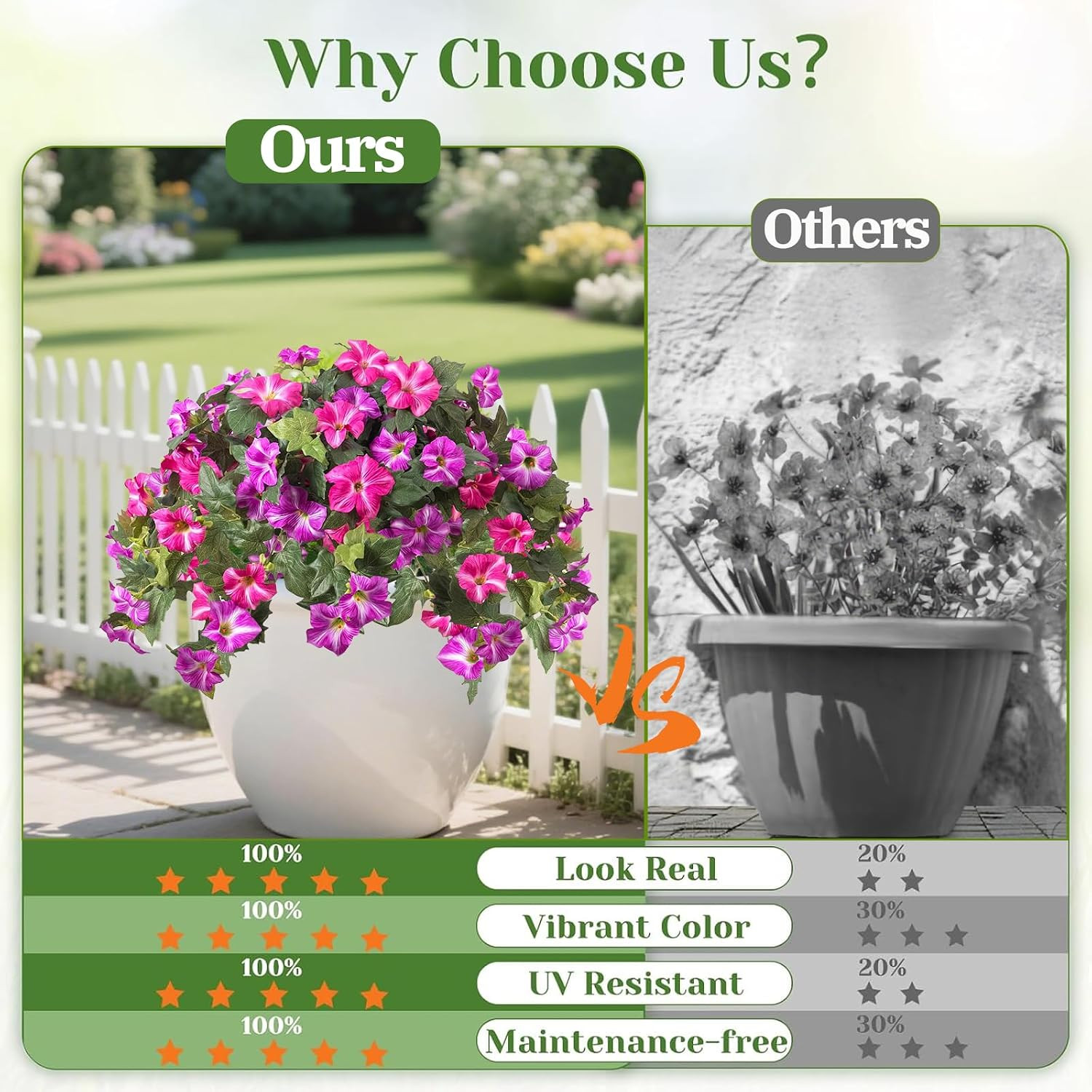 UV Resistant Faux Petunias – 4PCS Outdoor Silk Flowers for Garden & Porch Decor