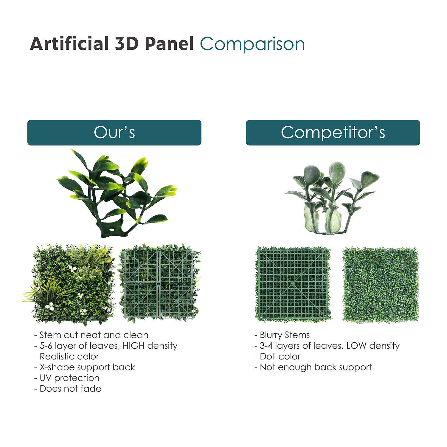20″x20″ Artificial Faux 3D Mix Leaf Privacy Fence Home Outdoor Decor Panel V5