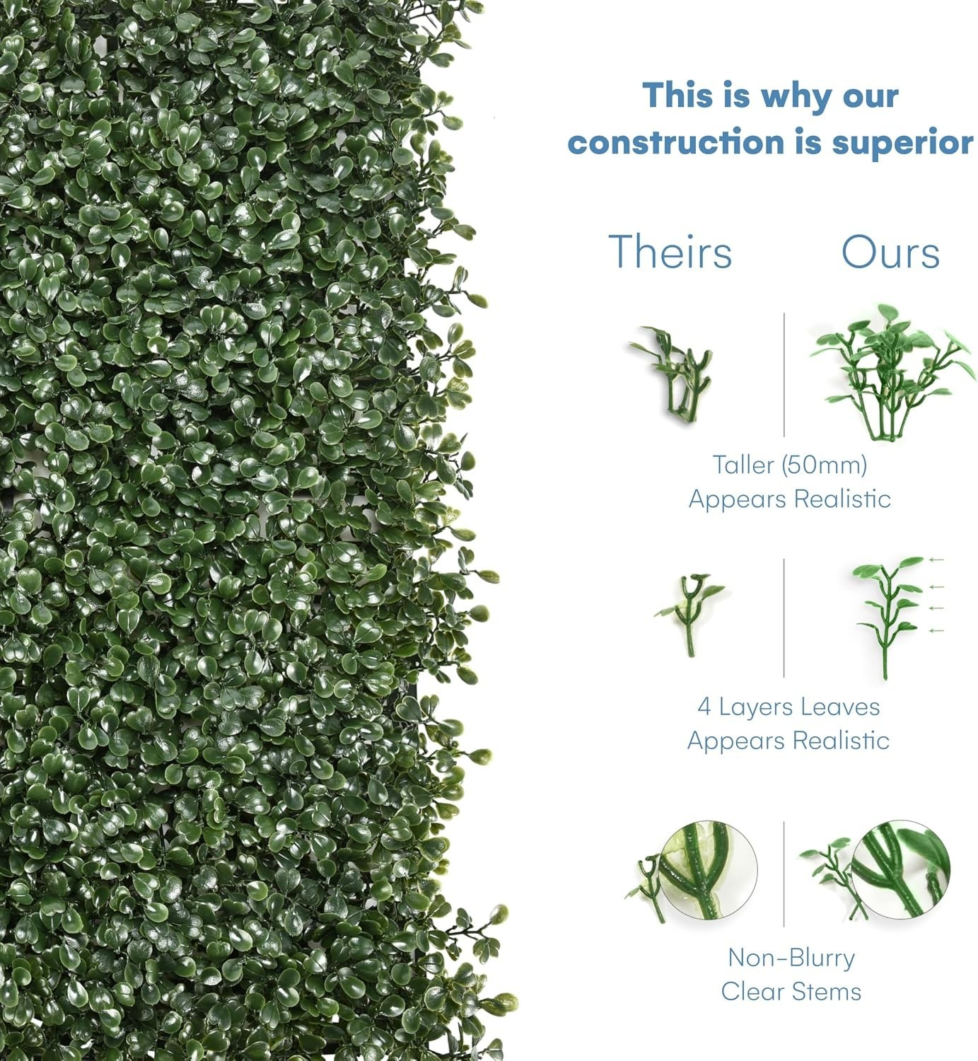 DIY-Friendly Greenery Wall Panels 20”x20” – 6 Pack with Accessories Included