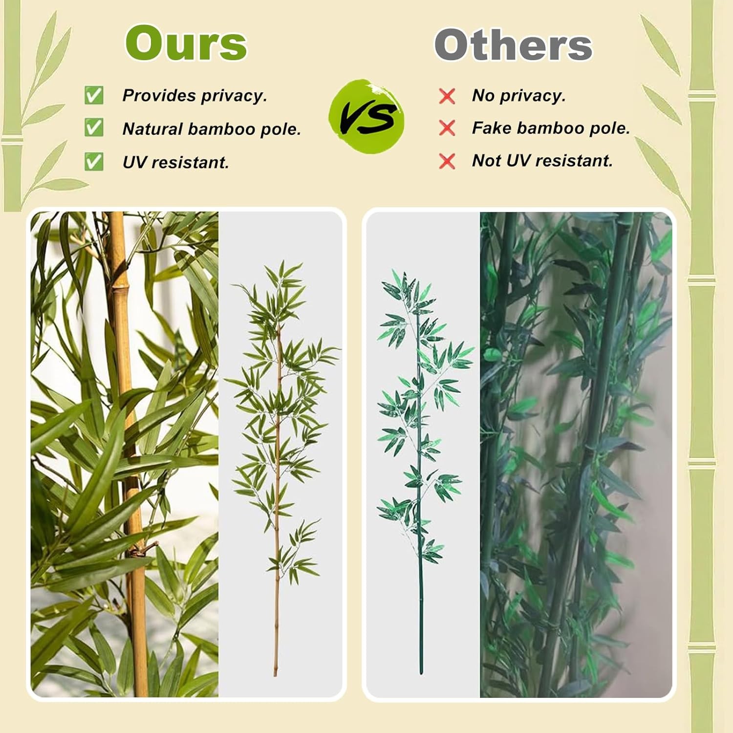 4/5/6/7 Ft Faux Bamboo Plant Outdoor 10 Pack, Fake Bamboo with Encrypted Leaves