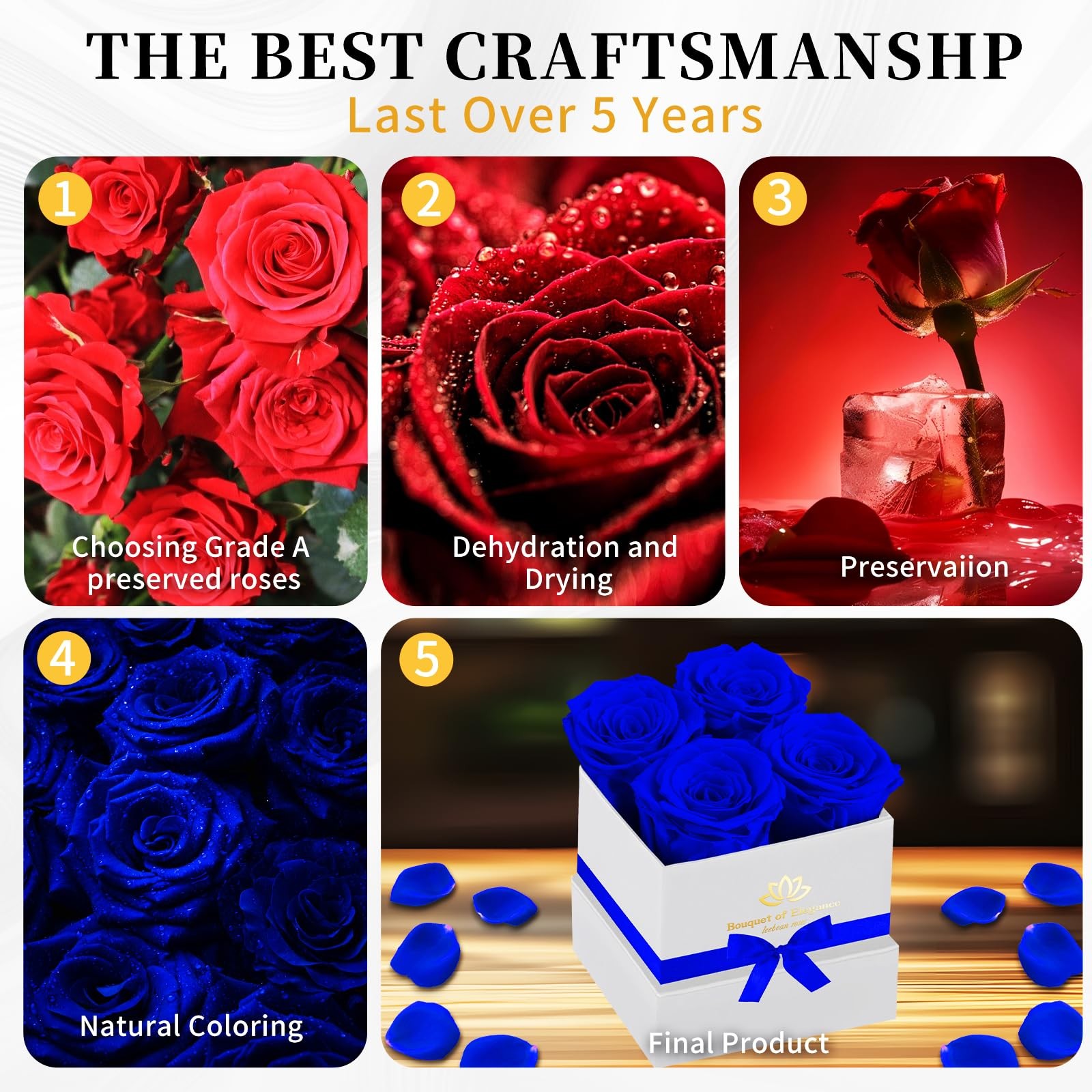 Blue Forever Flowers Roses In Box Real Preserved Mothers Day Delivery Gift