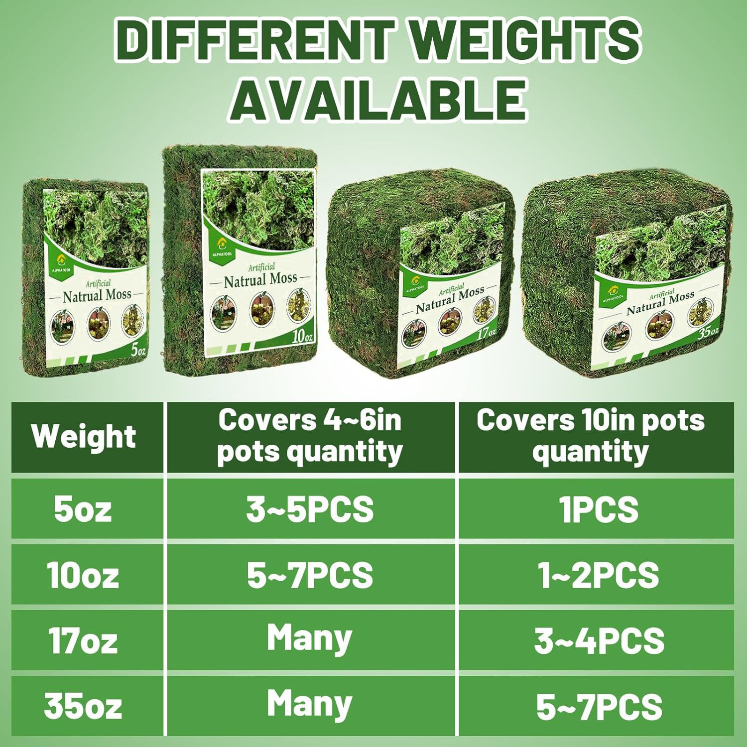 17Oz Large Pack Natural Green Moss for Plants Indoor – Dried Forest Real Moss fo